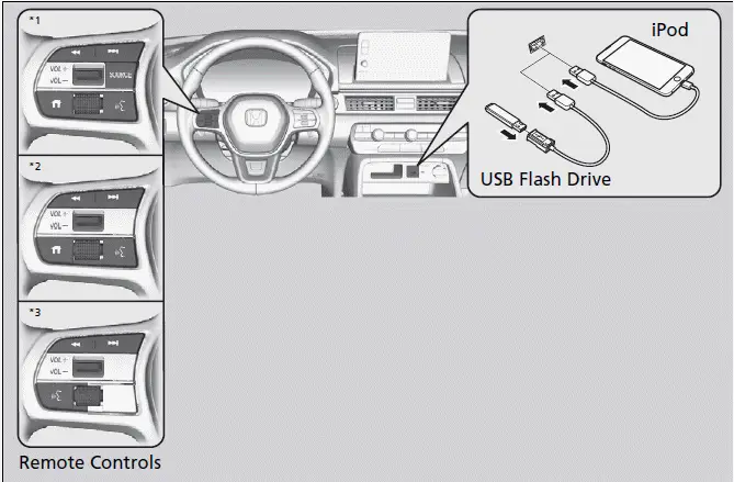 Audio System - 2023 Honda Pilot