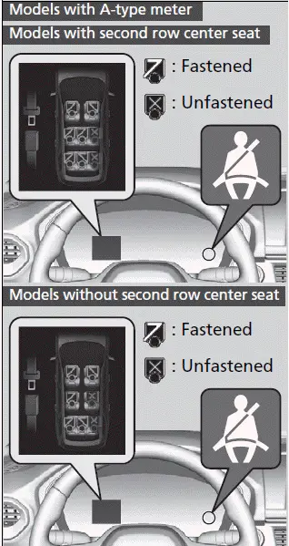 Seat Belt Reminder / Rear seats - Honda Pilot 2023