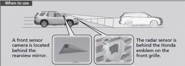 Adaptive Cruise Control (ACC) with Low Speed Follow | Honda Pilot 2023