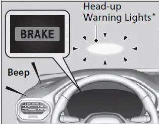 Honda Sensing