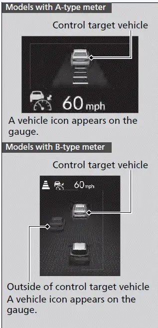 Honda Sensing