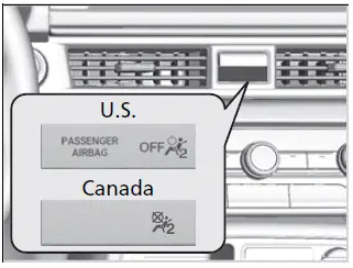 Airbags / Passenger Airbag Off Indicator - Honda Pilot 2023-2024