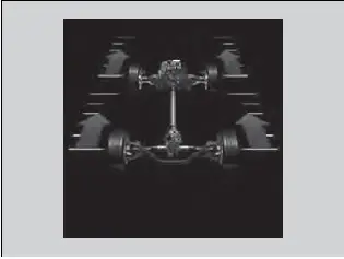 AWD Torque Distribution Monitor