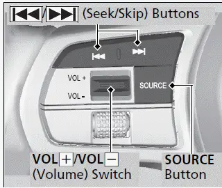 Audio System / Audio System Theft Protection - 2023-2024 Honda Pilot