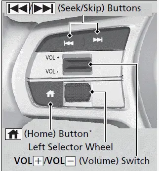 Audio System / Models with 9-in. Color Touchscreen - 2023-2024 Honda Pilot