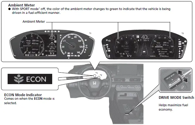 2023 Honda Pilot - Eco Assist System