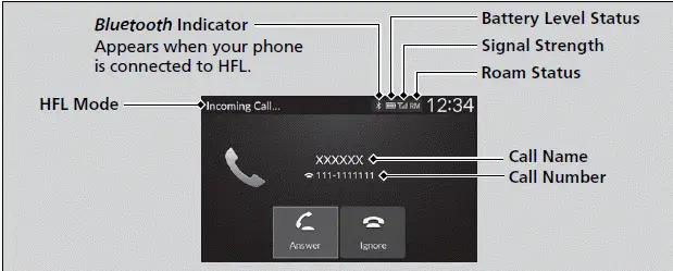 HFL Status Display - 2023-2024 Honda Pilot