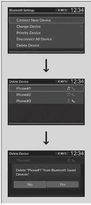 Bluetooth HandsFreeLink - Models with 7-in. Color Touchscreen