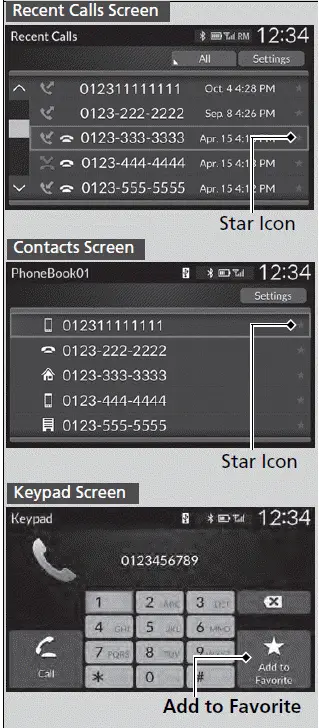 To add a favorite contacts