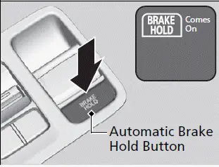 Braking / Turning on the system | Honda Pilot 2023