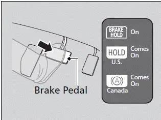 Braking / Activating the system | Honda Pilot 2023