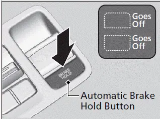 Braking / Turning off the automatic brake hold system