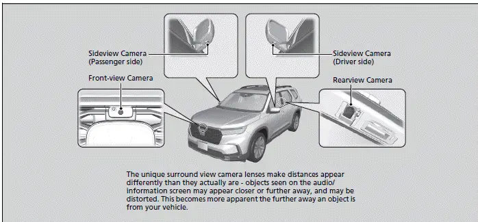 Camera Locations and Images | Honda Pilot 2023