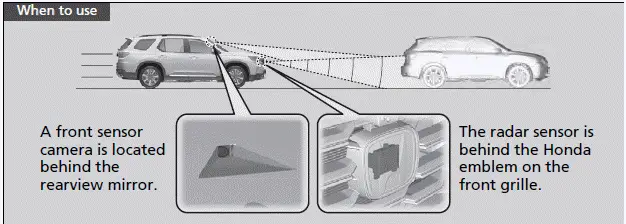 Collision Mitigation Braking System (CMBS) | Honda Pilot 2023