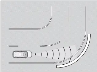 Honda Sensing