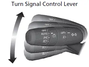 Honda Pilot 2023 - Turn Signals