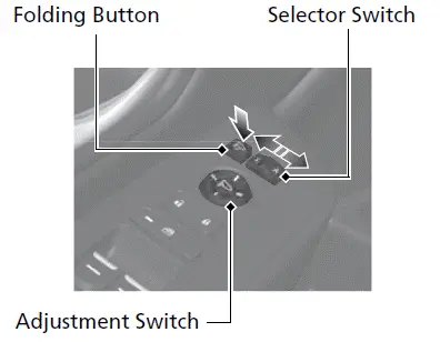 2023 Honda Pilot - Models with folding button