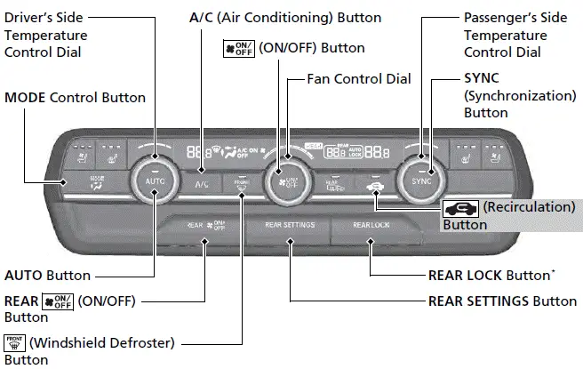 2023-2024 Honda Pilot - Climate Control System