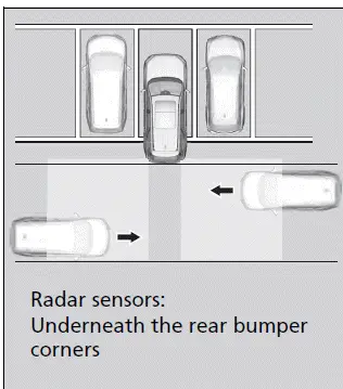 Cross Traffic Monitor