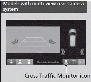 Cross Traffic Monitor On and Off