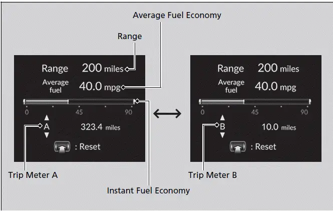Gauges and Displays / Range/Fuel/Trip Meter - Honda Pilot 2023
