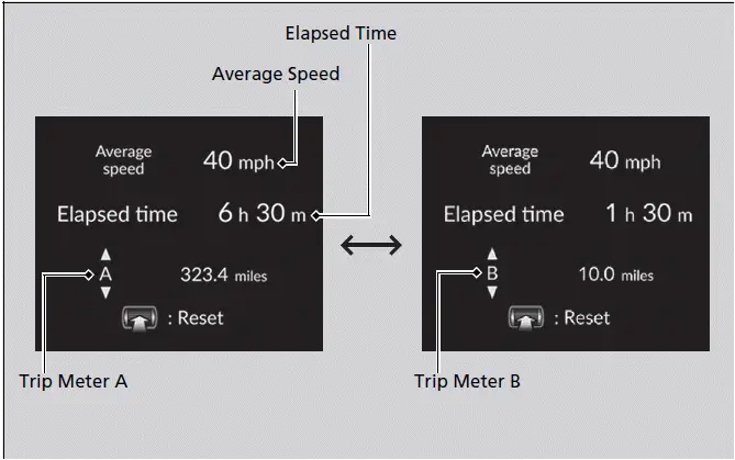 Gauges and Displays / Speed/Time/Trip Meter - Honda Pilot 2023