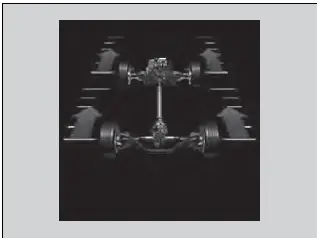 Gauges and Displays / AWD Torque Distribution Monitor - Honda Pilot 2023