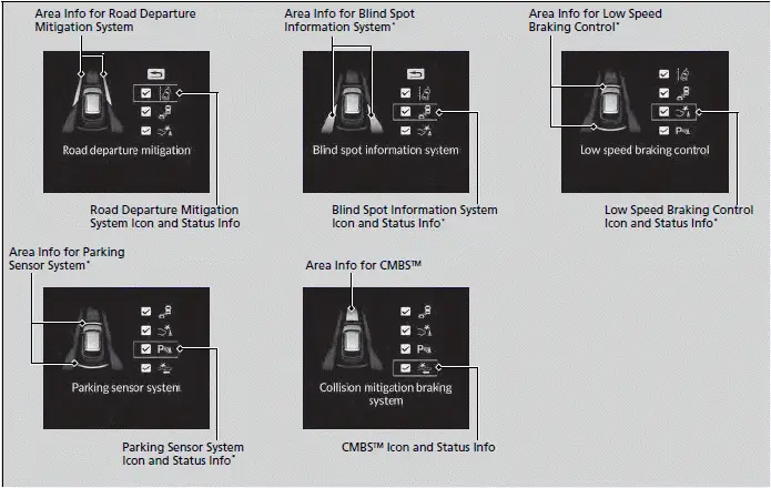 Gauges and Displays / Models with Low Speed Braking Control - Honda Pilot 2023