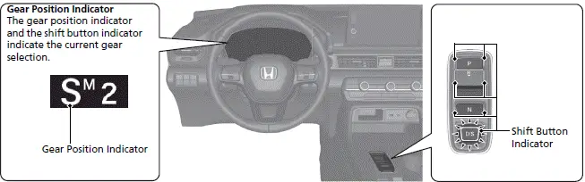 Driving / Automatic Transmission / 2024 Honda Pilot