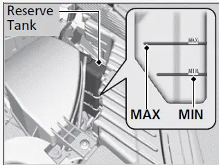 2023 Honda Pilot | Engine Coolant / Reserve Tank