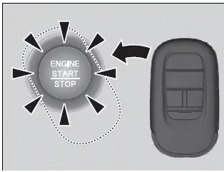 2023-2024 Honda Pilot | If the Keyless Remote Battery is Weak