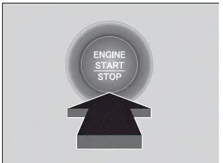 ENGINE START/STOP Button - Honda Pilot 2023