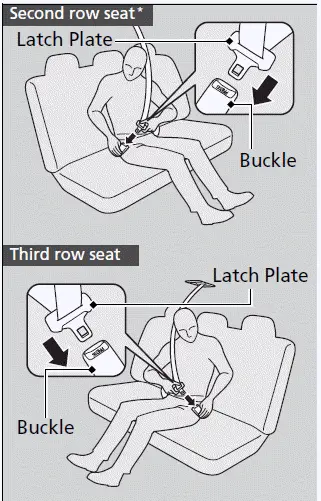 Seat Belts - Insert the latch plate into the buckle - Honda Pilot 2023