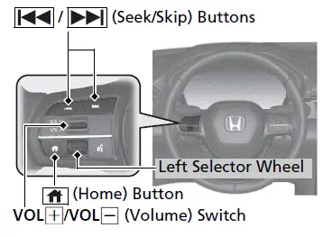 Models with A-type meter - 2024 Honda Pilot