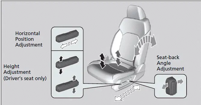 2023 Honda Pilot - Seats / Adjusting the front power seats