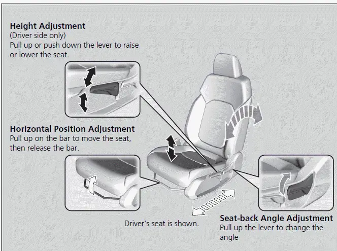 2023 Honda Pilot - Seats / Adjusting the front manual seats