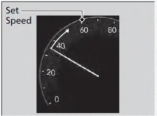 Gauges and Displays / Models with B-type meter - Honda Pilot 2023