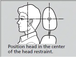 2023 Honda Pilot - Adjusting the Front and Second Row Outer Seat Head Restraint Positions