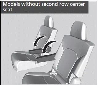 2023 Honda Pilot - Seats / Using the Second Row Seat Armrest