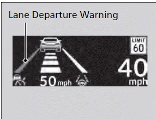 Head-Up Display