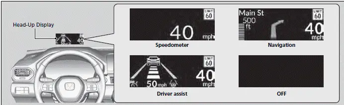 To change head-up display content