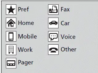 Bluetooth HandsFreeLink - Models with 9-in. Color Touchscreen