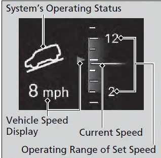 When Driving / Driver Information Interface Display | Honda Pilot 2023