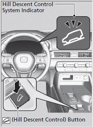 When Driving / How to Operate Hill Descent Control | Honda Pilot 2023