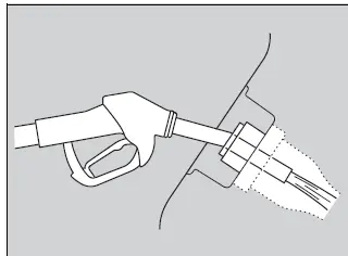 How to Refuel