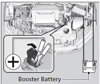 2023-2024 Honda Pilot | Jump Starting Procedure / If the Battery Is Dead