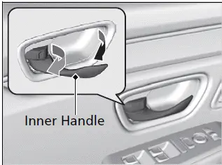 Honda Pilot 2023 - Unlocking Using the Front Door Inner Handle