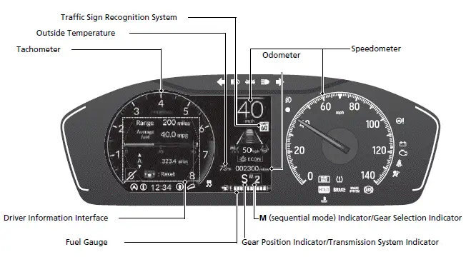 2023 Honda Pilot - Instrument Panel