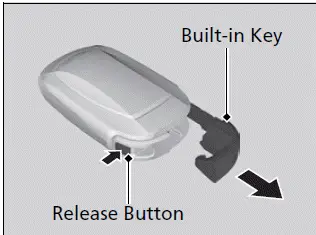 Built-in Key - Locking and Unlocking the Doors - Honda Pilot 2023