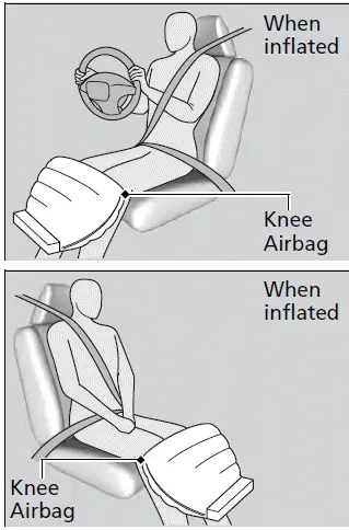 Airbags